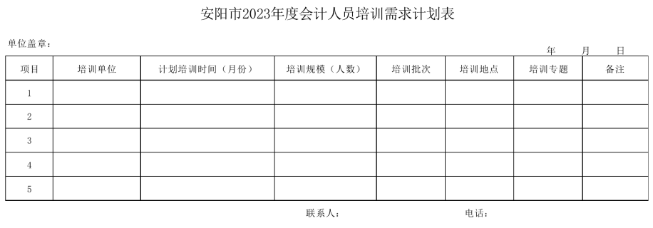 安阳市2023年度会计人员培训需求计划表