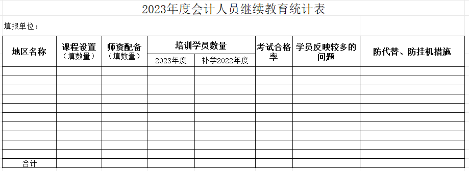 2023年度会计人员继续教育统计表